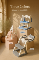 Finally. The Potty Seat That Won't Scare Your Child.